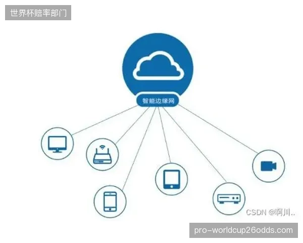 用户交互层数字转型进程导入边缘计算模块